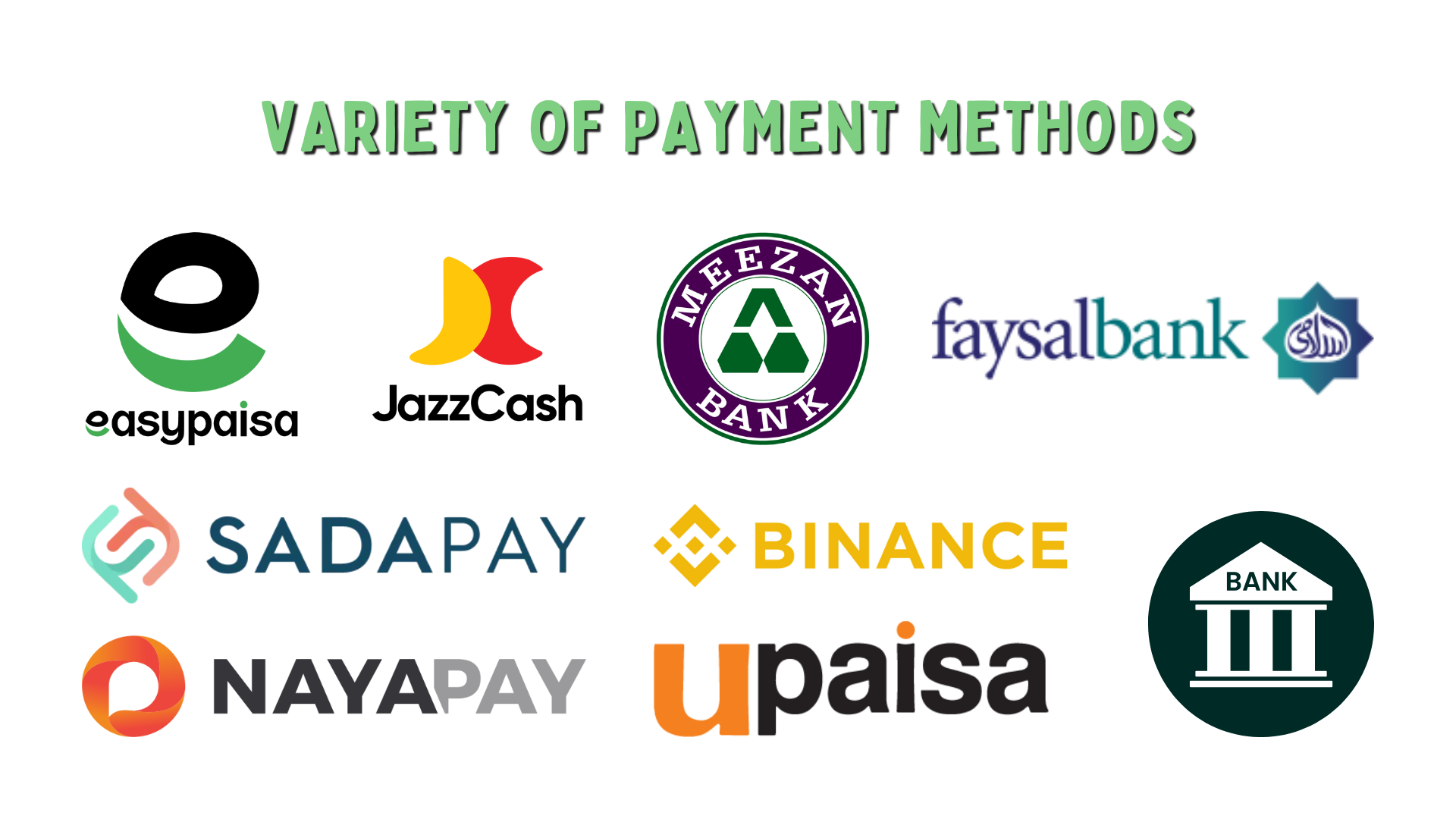 Betpro Payment Methods | JazzCash | Easypaisa | Sadapay | Nayapay | Bank Transfers